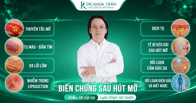 Biến chứng hút mỡ — Rủi ro cần biết trước