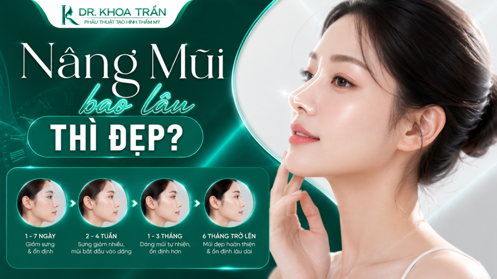 Nâng mũi sau bao lâu thì đẹp? Timeline hồi phục chi tiết